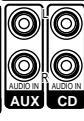 SONY STR DE-445 - Monokabel (tillval) - 4