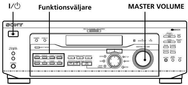SONY STR DE-445 - Kontroll av anslutninger - 1