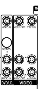 SONY STR DE-445 - Monokabel (tillval) - 6