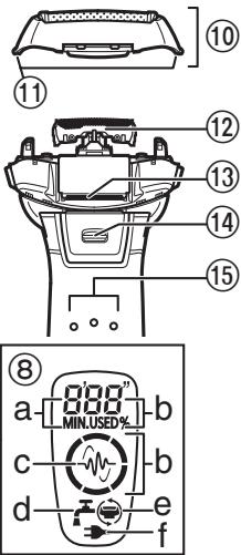 PANASONIC ES-LV95 - Back - 2