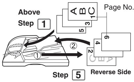 PANASONIC DP 8016P - → 1 Copy (DP-8020E/8020P\*/8016P with optional ADF) - 8