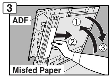 PANASONIC DP 8016P - ■ Problem Solving - 14