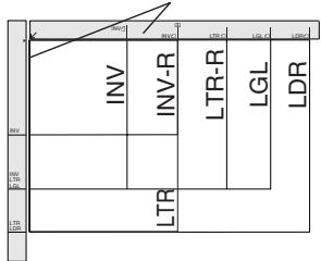 PANASONIC DP 8016P - ■ Position of the Original(s) - 6