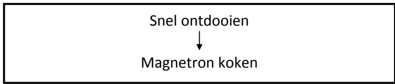 MOULINEX MO28EGBL,  MO28MSWH,  MO28ES - MEERFASE KOKEN - 1