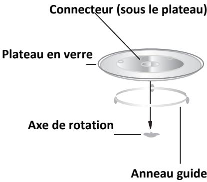 MOULINEX MO20MGBL,  MO20MGWH,  MO20MSBL,  MO20MSWH - Plateau rotatif - 1