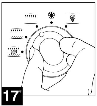 SEB MODÈLES TWENTY - Précautions - 21