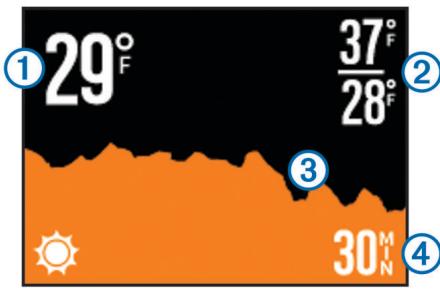 GARMIN VIRB ELITE - Tableaux de bord - 7