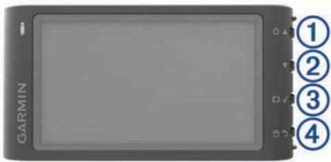 GARMIN 1 2 3 4