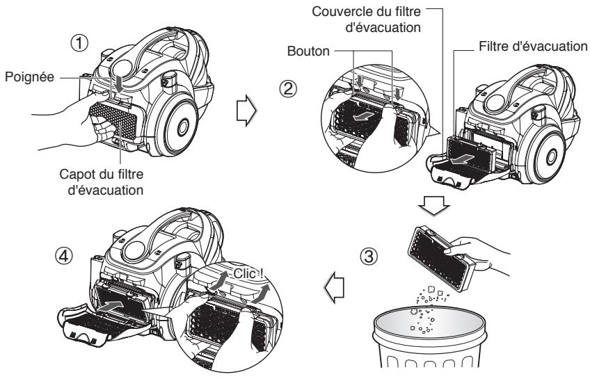 LG KOMPRESSOR - Avertissement - 1