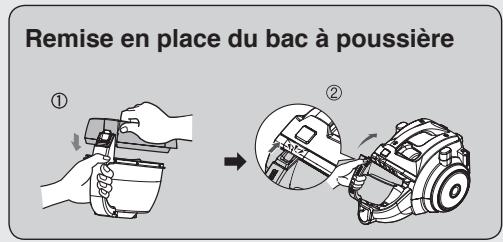 LG KOMPRESSOR - Déplacement de l'aspirateur - 1
