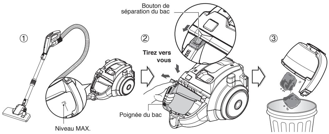 LG KOMPRESSOR - Témoin de charge - 1