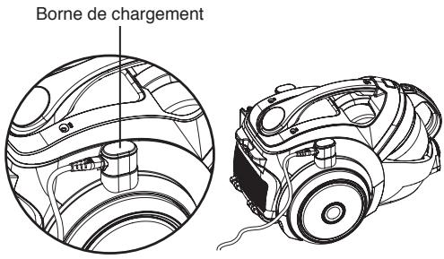 LG KOMPRESSOR - Avertissement - 2