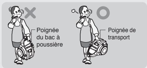 LG KOMPRESSOR - Déplacement de l'aspirateur - 2