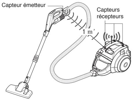 LG KOMPRESSOR - Avertissement - 1