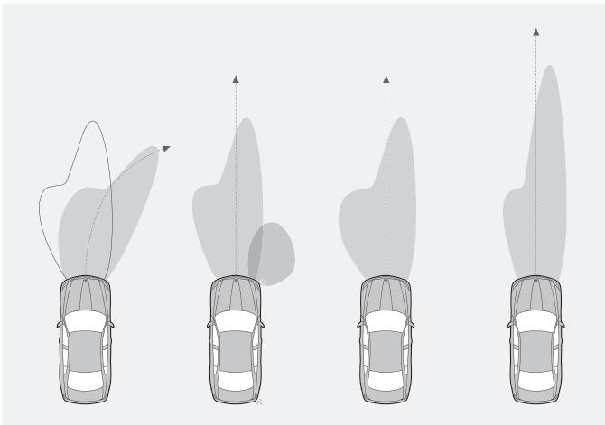 BMW SÉRIE 3 BERLINE - Une direction qui s'adapte aux circonstances. La direction ACTIVE AFS signée BMW. - 3
