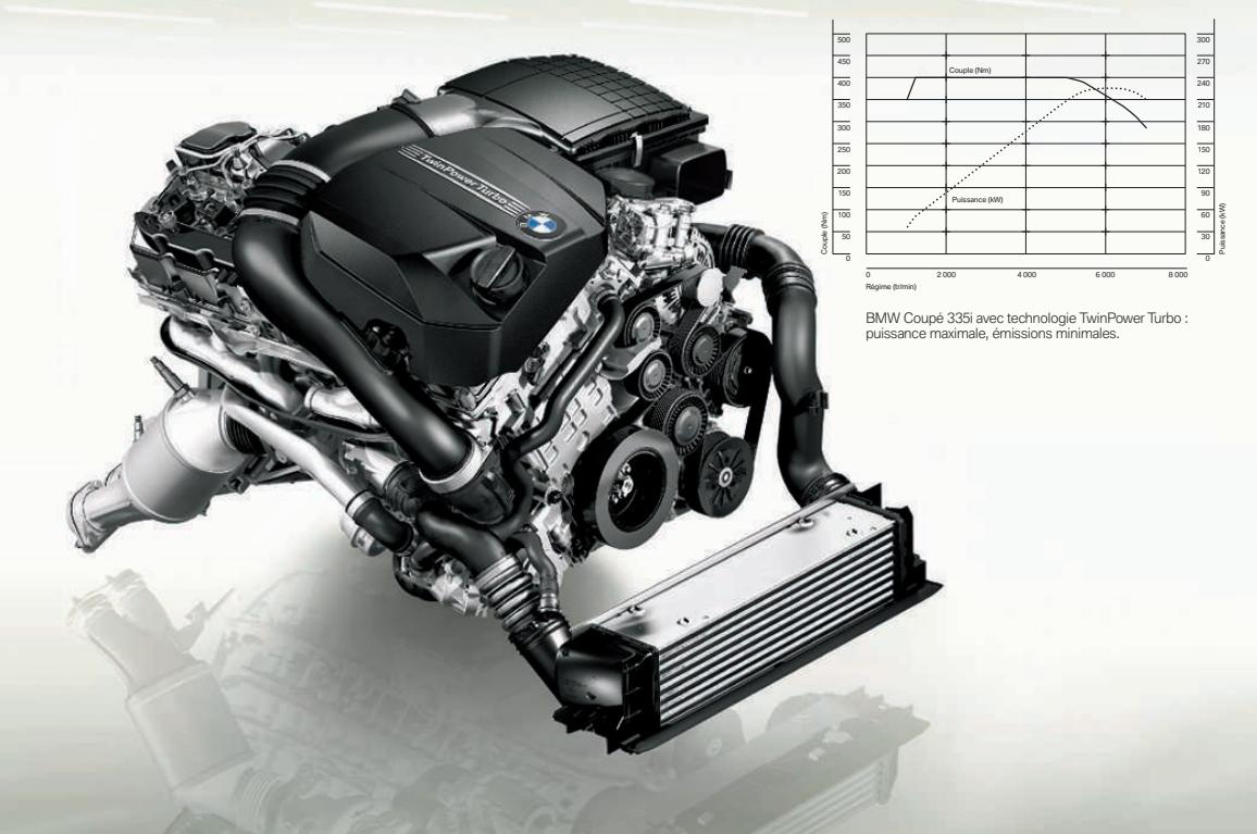 BMW SÉRIE 3 COUPÉ - Système de récupération de l'énergie au freinage. - 2