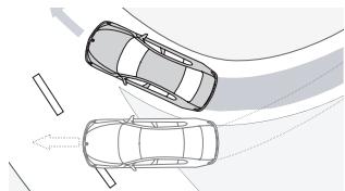 BMW SÉRIE 7 - Prévenir les risques est le meilleur MOYEN de les éviter. - 1