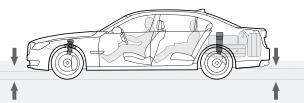 BMW SÉRIE 7 - Vous SAVEZ ce qu'est un hybride. découvrez ce qu'en a FAIT BMW. - 4