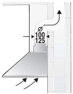 BOSCH DWW09W450 - Additional information concerning gas cookers: - 2