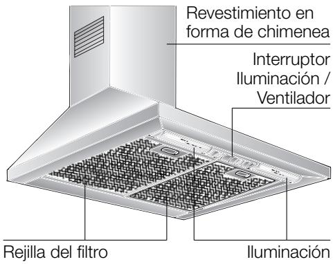BOSCH DWW09W450 - Descripción del aparato - 1