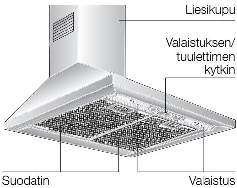 BOSCH DWW09W450 - Laitteen kuvaus - 1