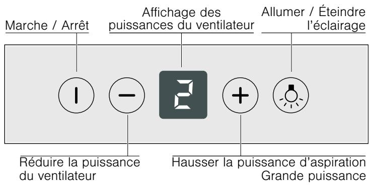 BOSCH DWB09D651 & DWB 09D651/01 - Utilisation - 1