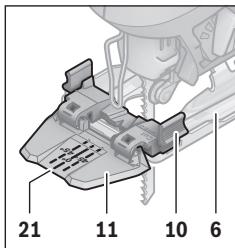 BOSCH PST8500PEL - Cut Control for Bevel Cuts - 1