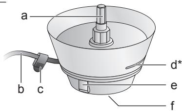 BOSCH VITASTYLE CITRO MCP72GMB - Robert Bosch Hausgeräte GmbH - 7