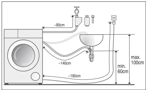 BOSCH WVG30461FF - Raccordement à droite - 1