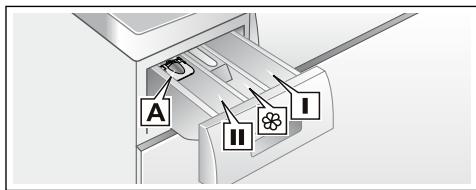 BOSCH WVG30461FF - Mise en garde irritation de la peau/des yeux ! - 1