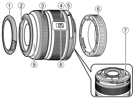 OLYMPUS E-M5 MARK II - ■ Nom des pièces - 1