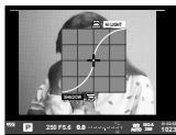 OLYMPUS E-M5 MARK II - Utilisation des options multifonction - 2
