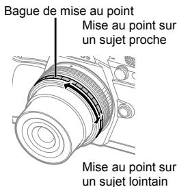 OLYMPUS E-M5 MARK II - ■ Utilisation du zoom motorisé (ED14-42mm f3.5-5.6EZ) - 3