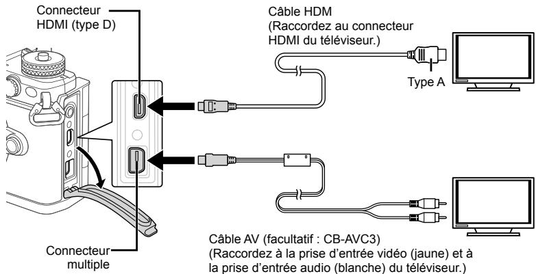 OLYMPUS E-M5 MARK II - MENU → ⚙️ → ⓋD → [HDMI], [Sortie Vidéo] - 1