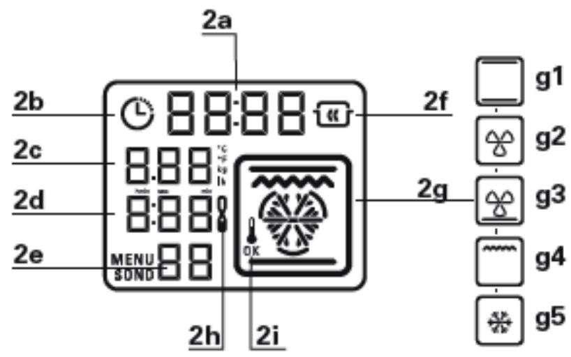 ROWENTA GOURMET PRO 38 L - • Mon four Rowenta en un clin d'oeil - 3