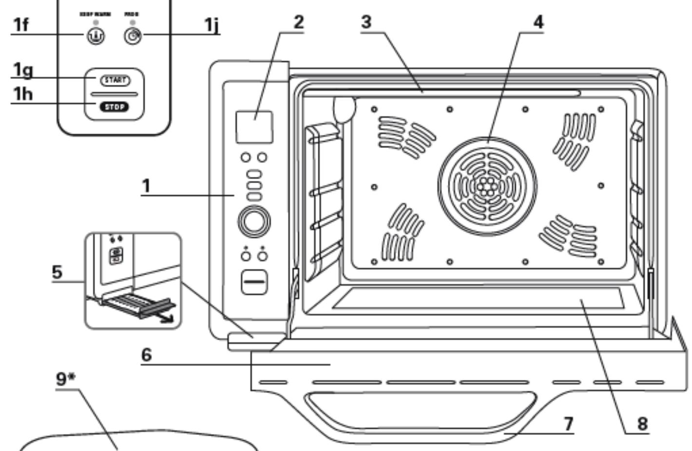 ROWENTA GOURMET PRO 38 L - • Mon four Rowenta en un clin d'oeil - 4