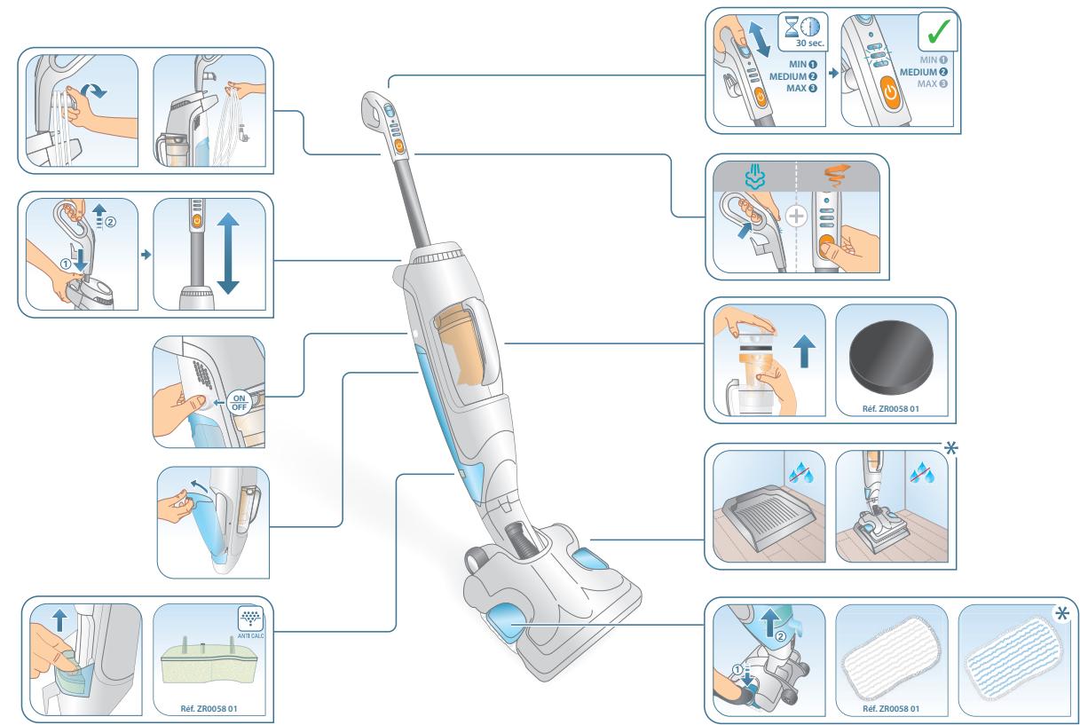ROWENTA RY7557WH CLEAN & STEAM - 1