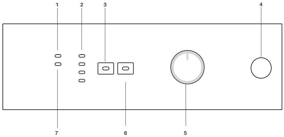 BEKO DC7130 & DC 7130 - A program kivalasztása és a gép működtétese - 1