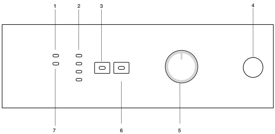 BEKO DC7130 & DC 7130 - Bandeau de commande - 1