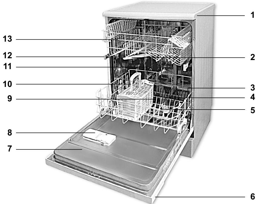 BEKO DFN2432S - Vue d'ensemble - 1