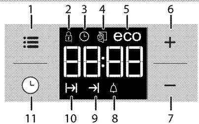 BEKO BIE32300XP - Utilisation de l'horloge du four - 1