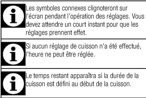 BEKO BIE32300XP - Utilisation de l'horloge du four - 3