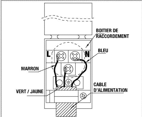 BEKO BIE32300XP - Si un câble est fourni avec l'appareil : - 1