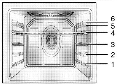 BEKO BIE32300XP - Positions des châssis (pour modèle avec grill) - 1