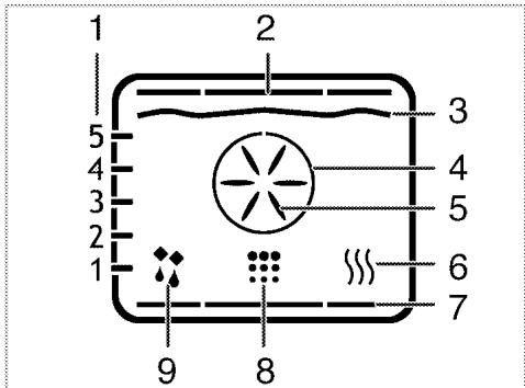 BEKO BIET26400XCS - Tableau des fonctions : - 1