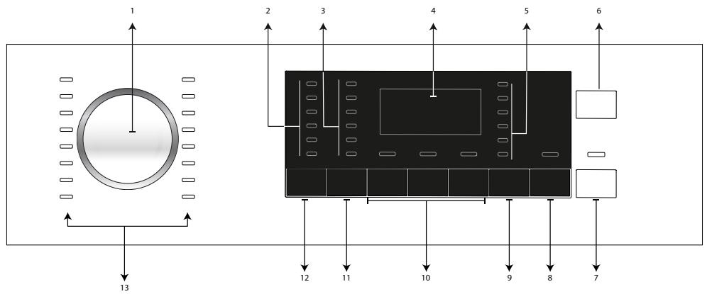 BEKO WDW85143 - Panneau de commande - 1