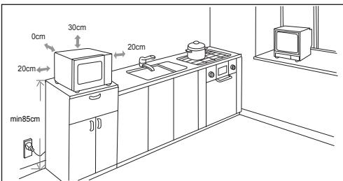 BEKO MOF20110X - Installation et raccordement - 3