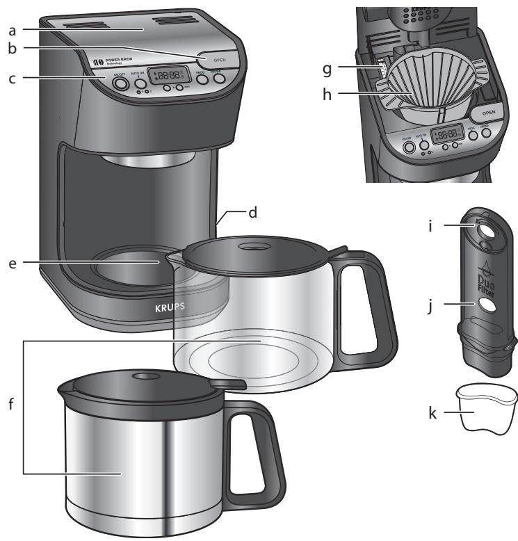 KRUPS KT50 - DESCRIPTION - 1