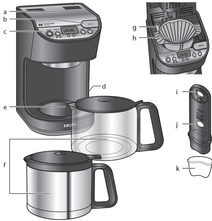 KRUPS KT50 - Description - 1