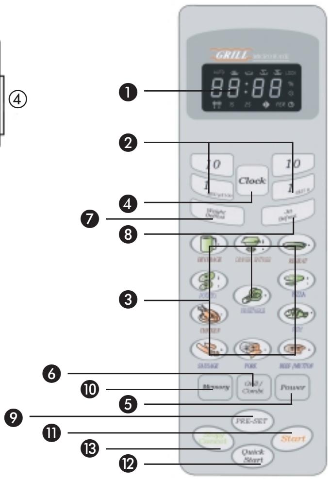 KOMPERNASS BIFINETT KH 1108 MICRO-ONDES AVEC GRILL - Mikrowelle mit Grill KH 1108 - 4